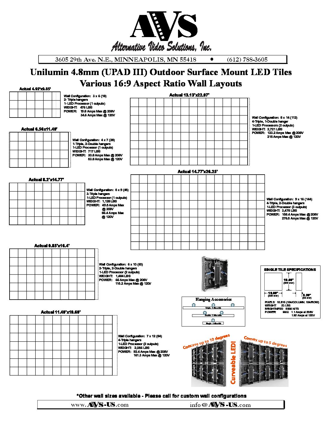 Unilumin 4.8mm 16×9 Aspect Wall Layouts | AVS